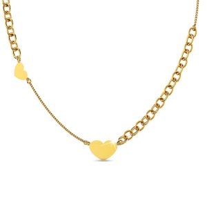 Share Hearts in Gold Layered Steel Jewellery